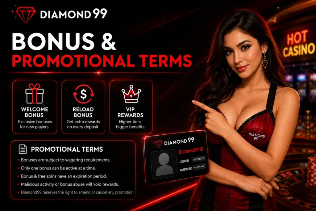 Bonus and Promotional Terms​