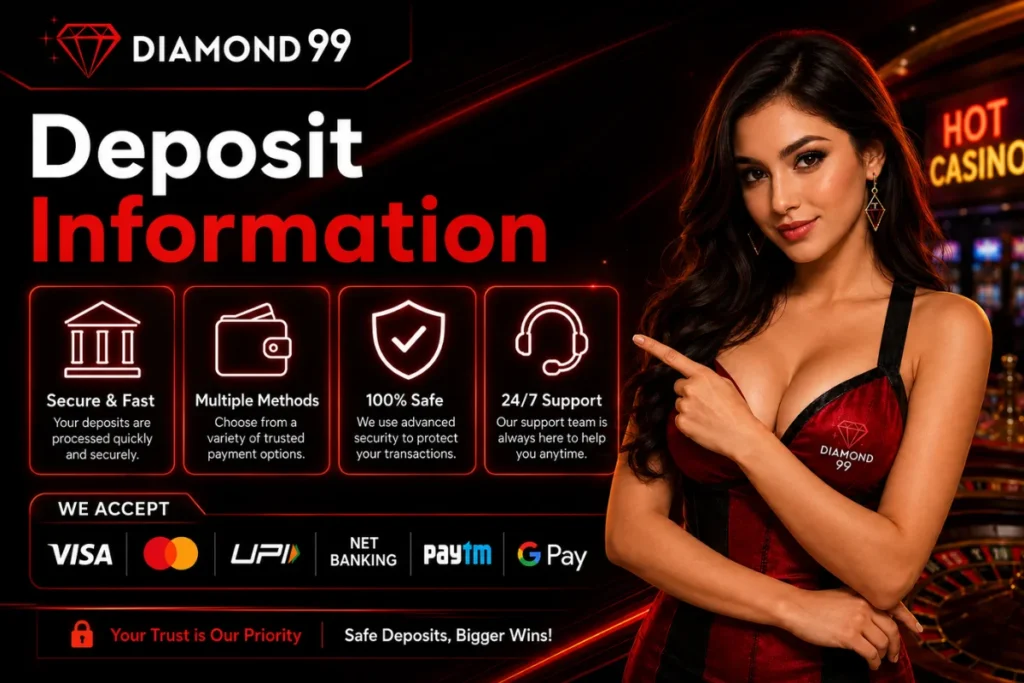 Deposit Information​