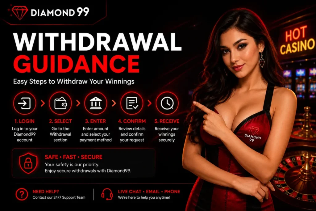 Withdrawal Guidance​